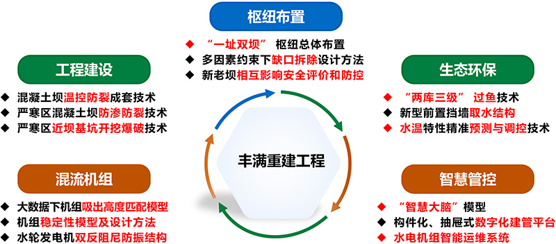 1769672337579207.jpg 图片3.jpg