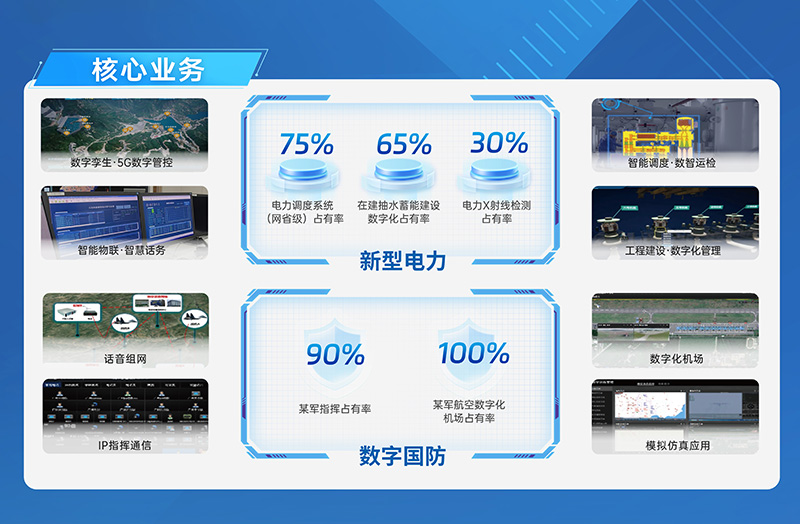 1773803991520469.jpg 业务图.jpg