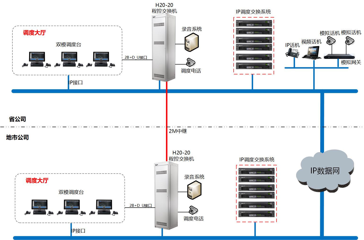 P37组网图.jpg